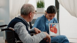 Surgical Therapies for Heart Diseases Travel Health